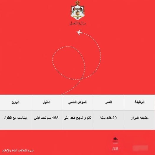 الملكية الأردنية