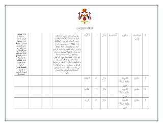 دائرة قاضي القضاة