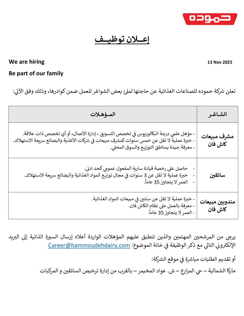  شركة حمودة للصناعات الغذائية