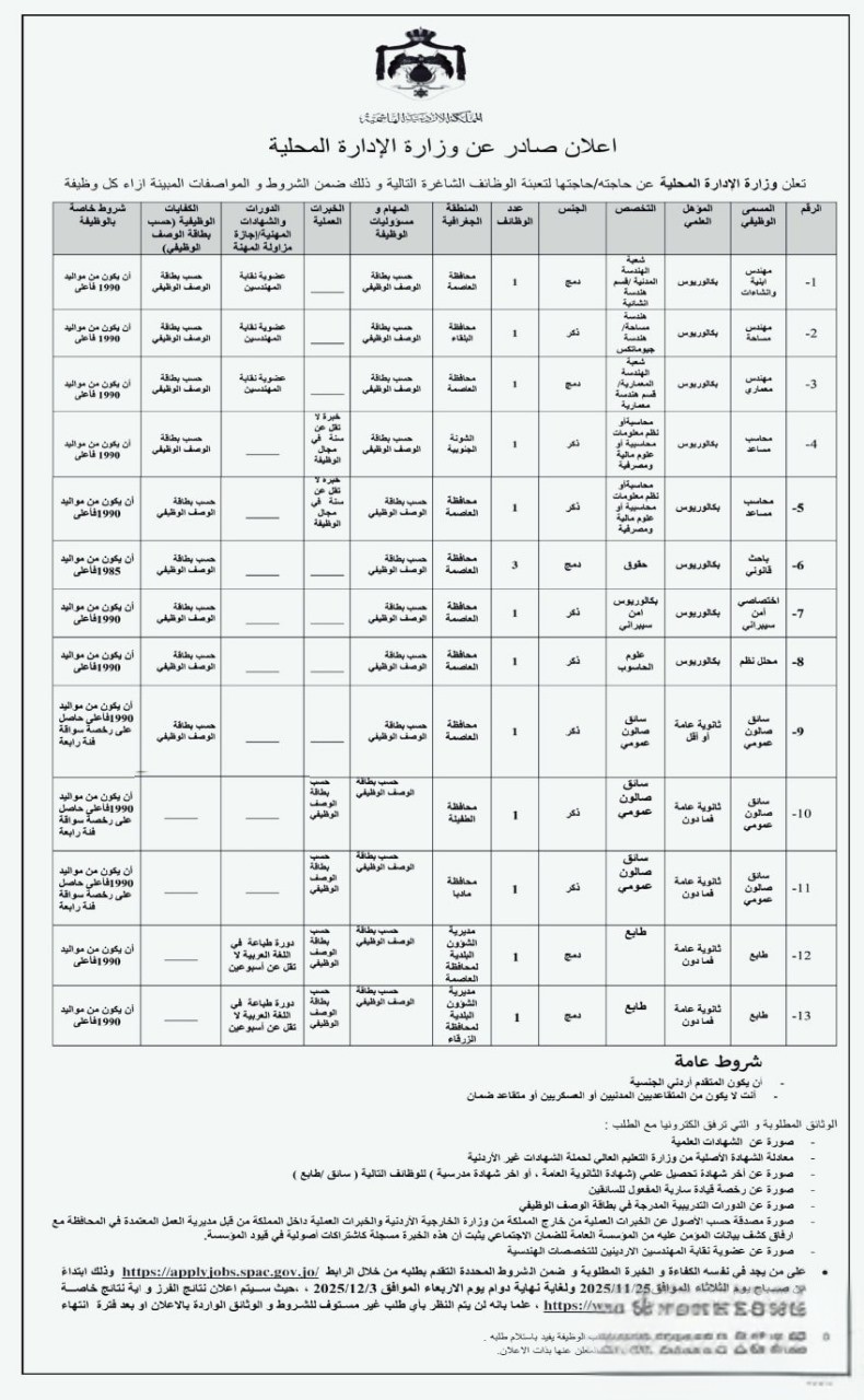 وزارة الإدارة المحلية