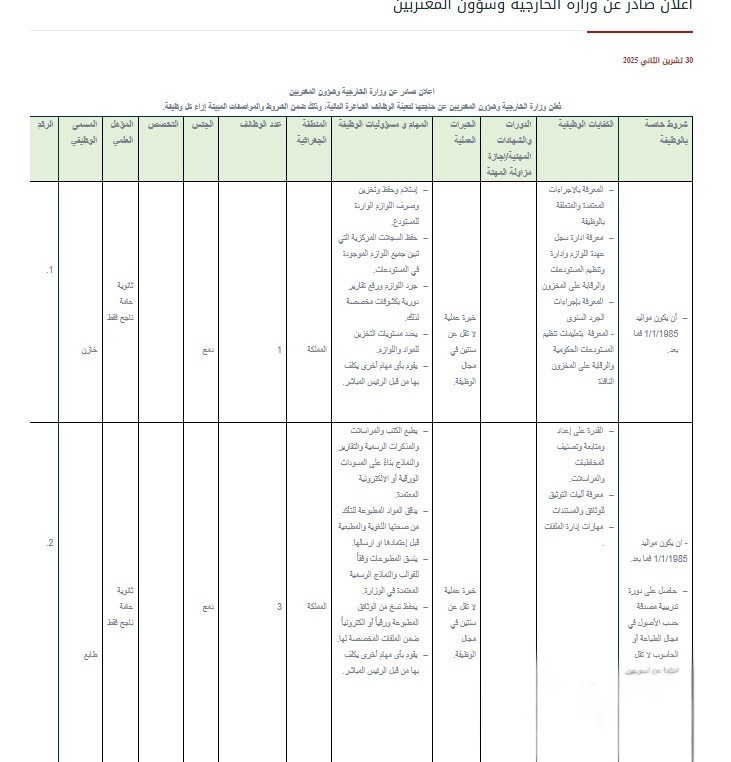 وزارة الخارجية