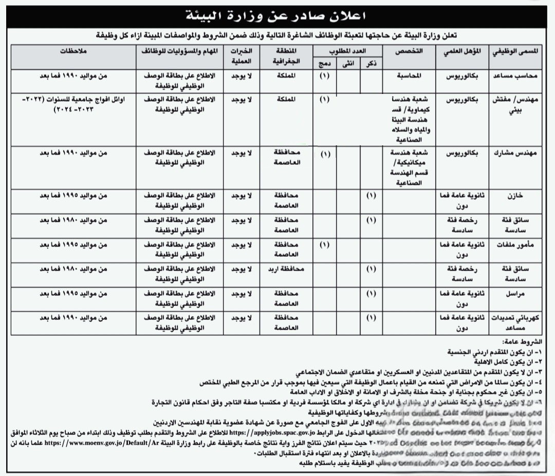 وزارة البيئة