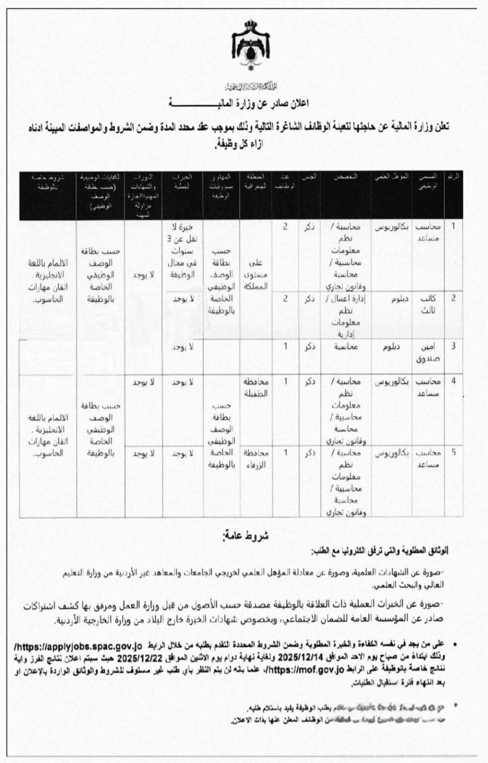 وزارة المالية