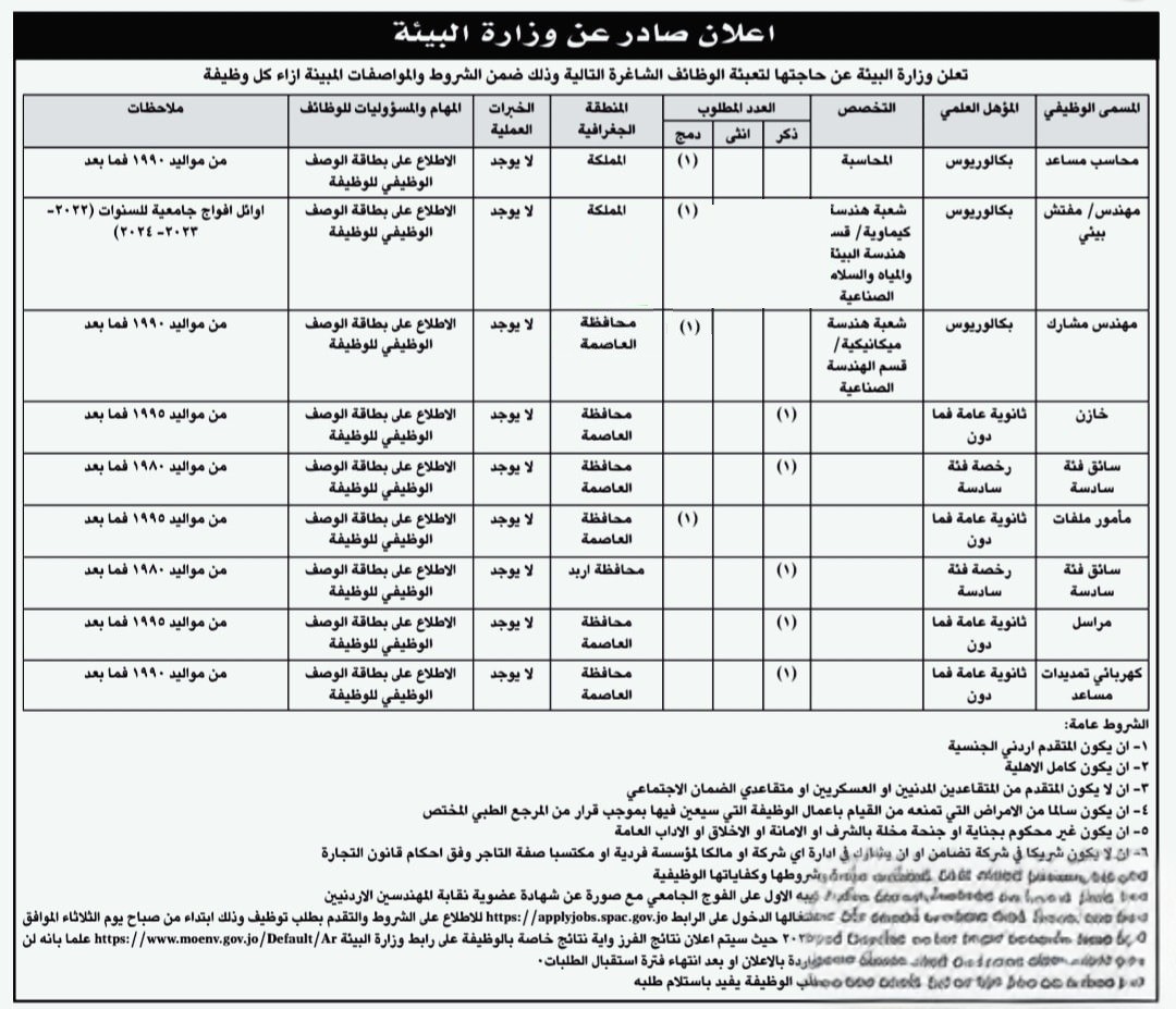 وزاره البيئه
