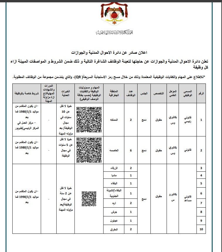 دائرة الأحوال المدنية والجوازات