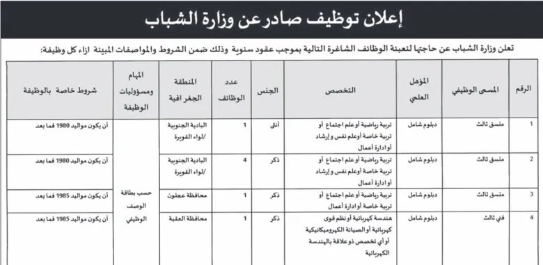  وزارة الشباب