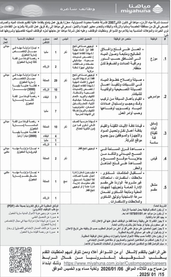 شركة مياهنا