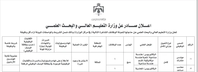 وزارة التعليم العالي والبحث العلمي