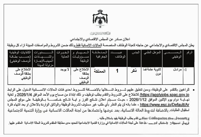 المجلس الاقتصادي والاجتماعي الأردني