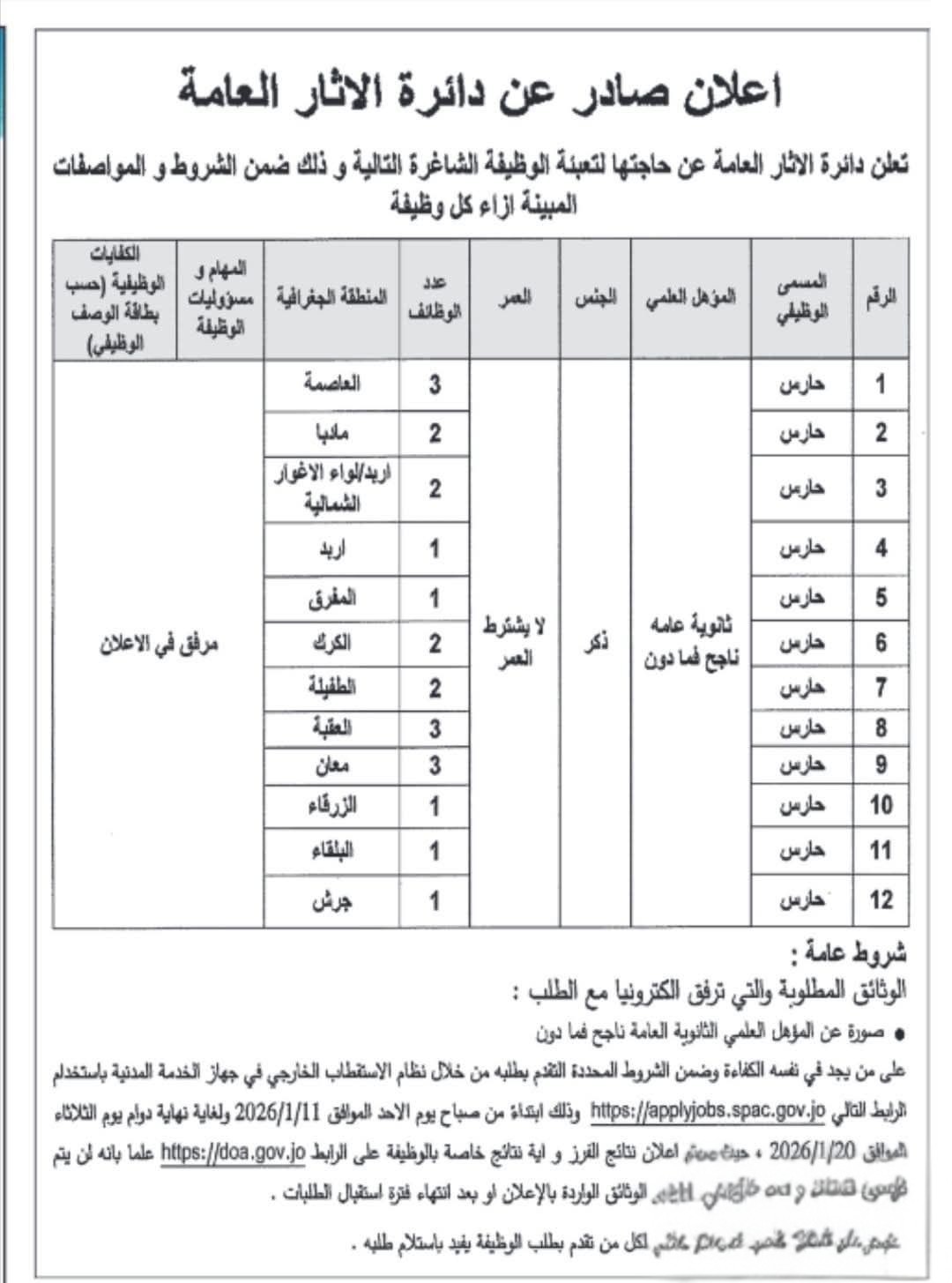 دائرة الآثار العامة