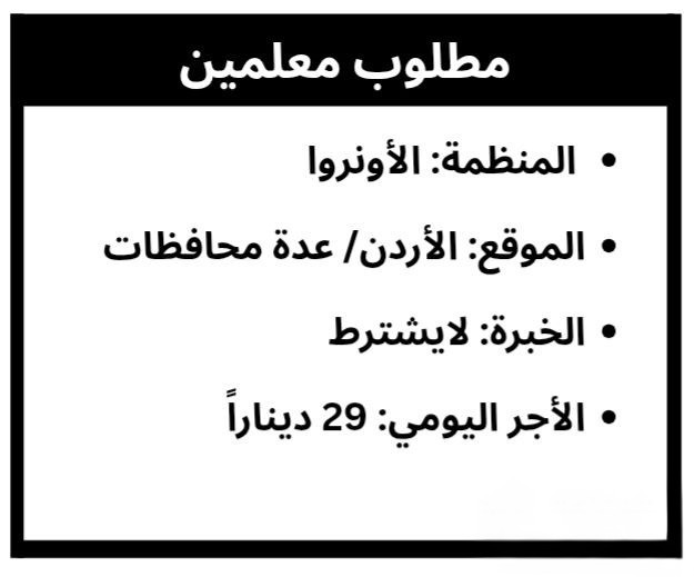 مطلوب معلمين