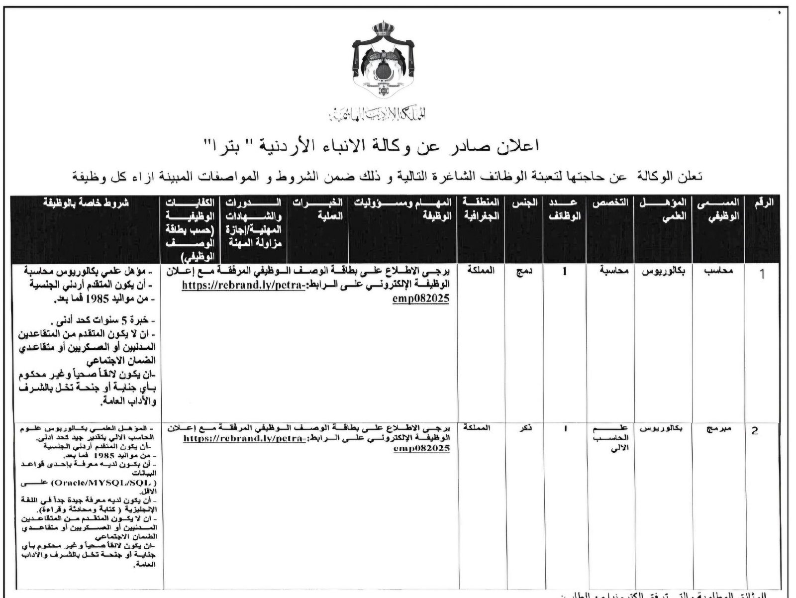 وكالة الأنباء الأردنية بترا تعلن عن وظائف شاغرة لعام 2026 - منصة وظيفتك