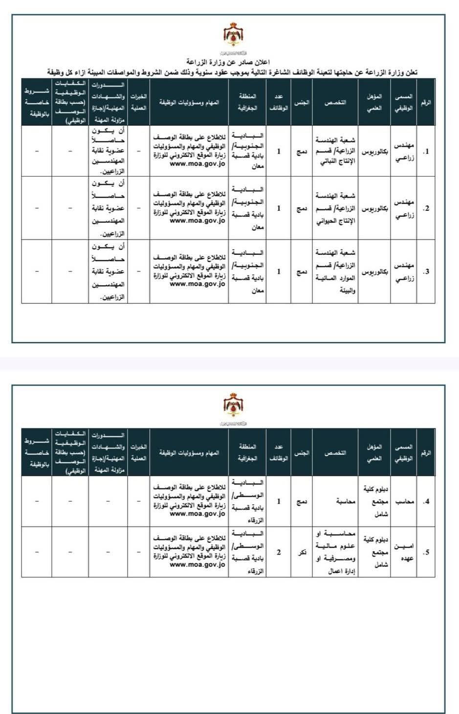 وزارة الزراعة