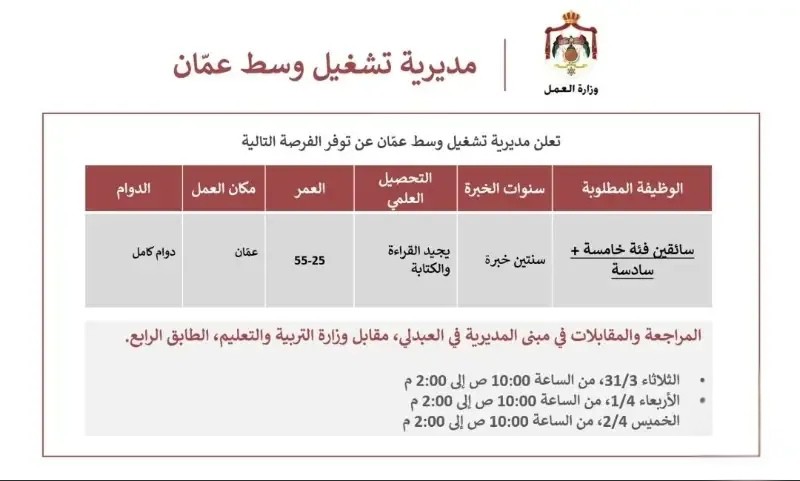 مديريه تشغيل وسط عمان