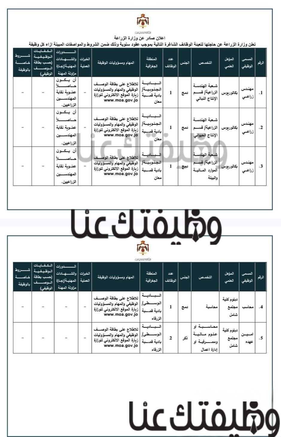 وزاره الزراعه